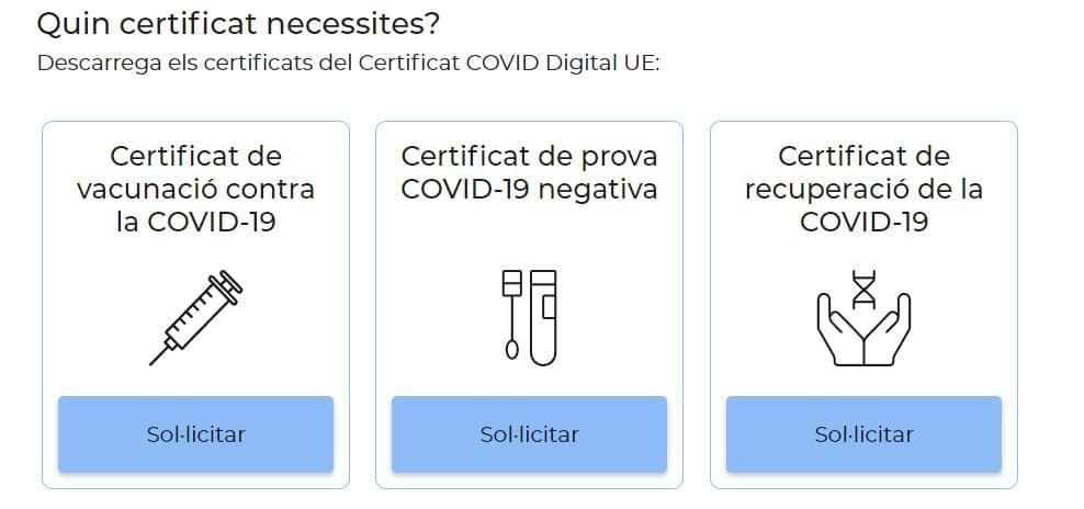 certificados