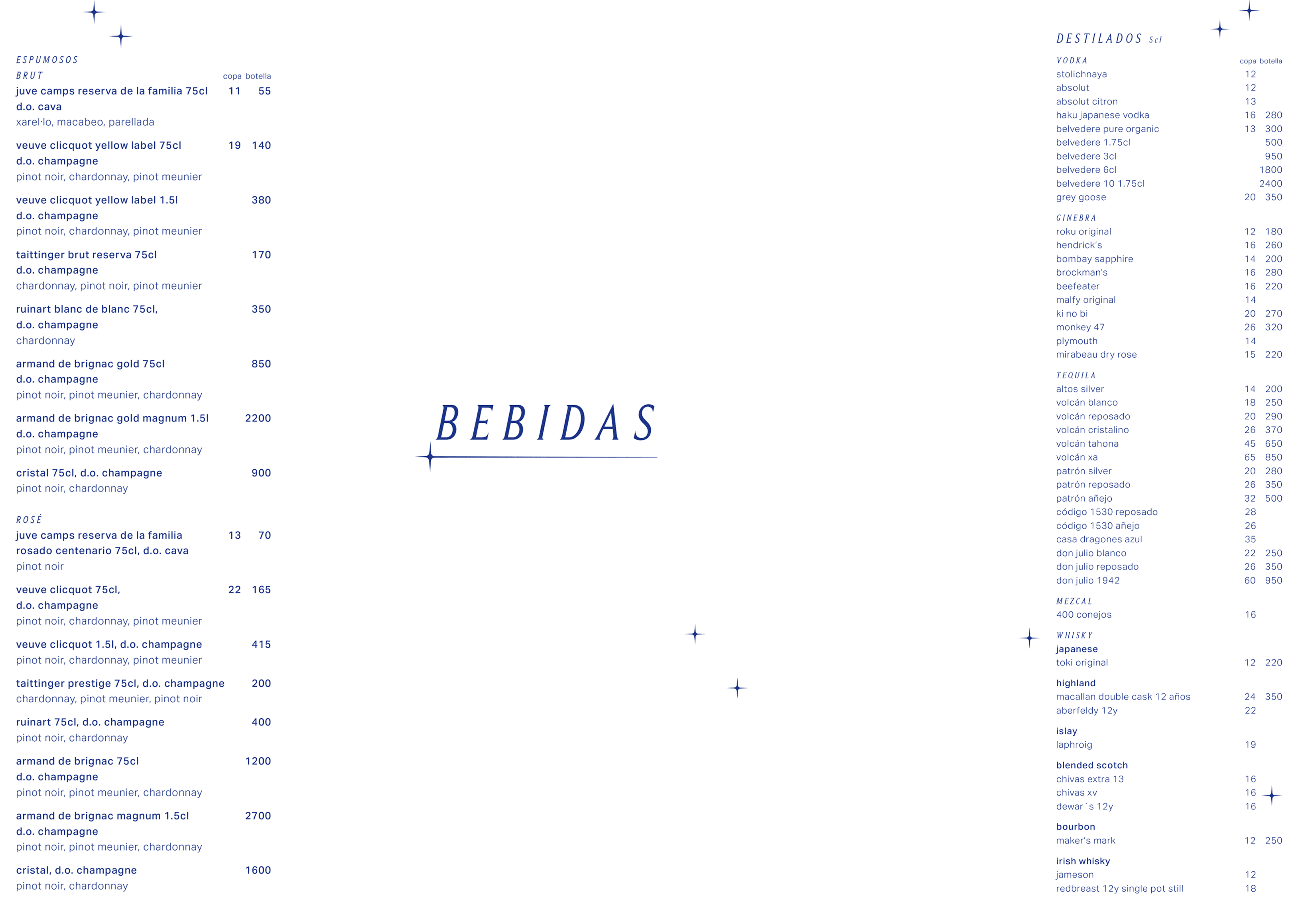menu botellas sls barcelona