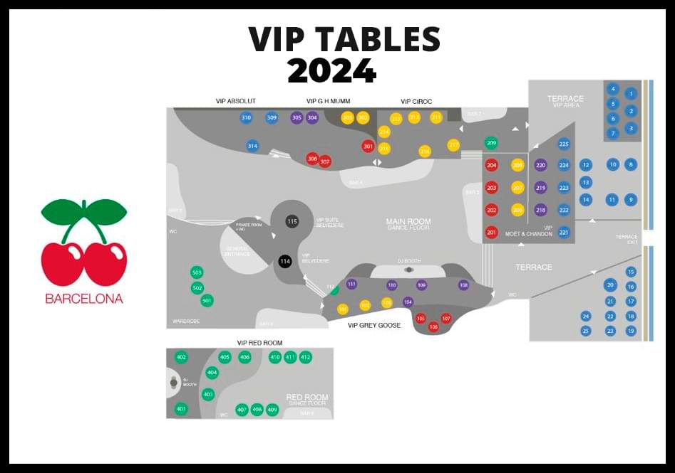 información y reservas